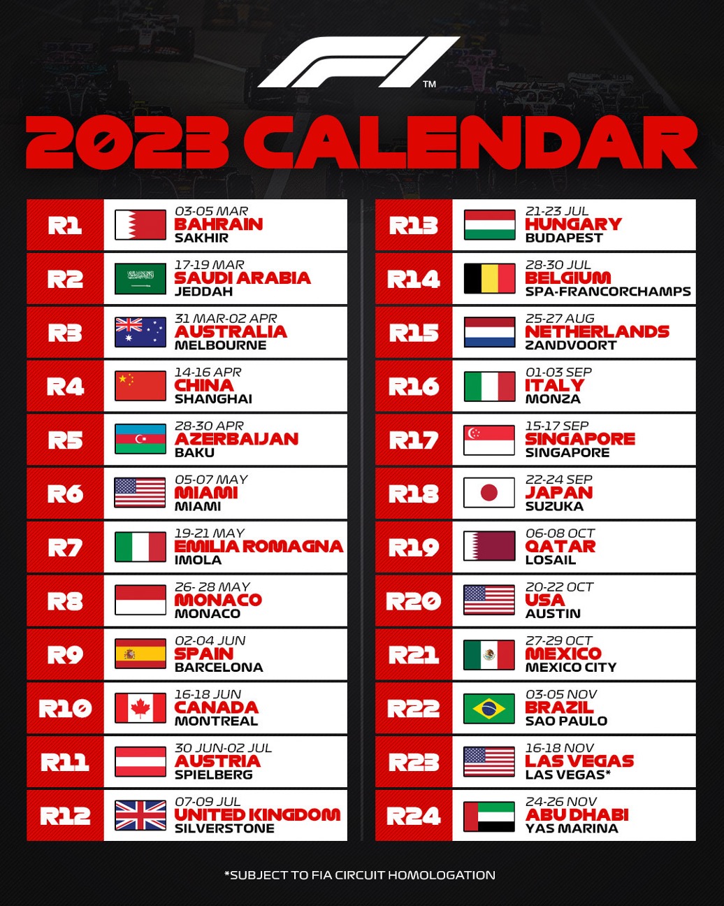 The Domenicali Effect: Analyzing Formula One's Increased Global Presence The Domenicali Effect: Analyzing Formula One's Increased Global Presence