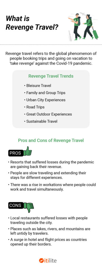 The End Of Revenge Travel? Analyzing The Shift In American Tourism The End Of Revenge Travel? Analyzing The Shift In American Tourism