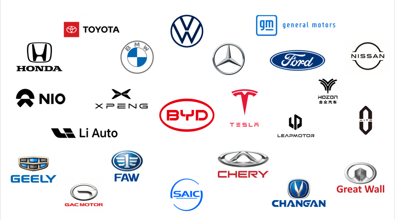 The Evolving Landscape Of The Chinese Auto Market: A Look At BMW, Porsche, And Others The Evolving Landscape Of The Chinese Auto Market: A Look At BMW, Porsche, And Others