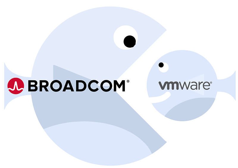 The Extreme Cost Implications Of Broadcom's Proposed VMware Acquisition The Extreme Cost Implications Of Broadcom's Proposed VMware Acquisition