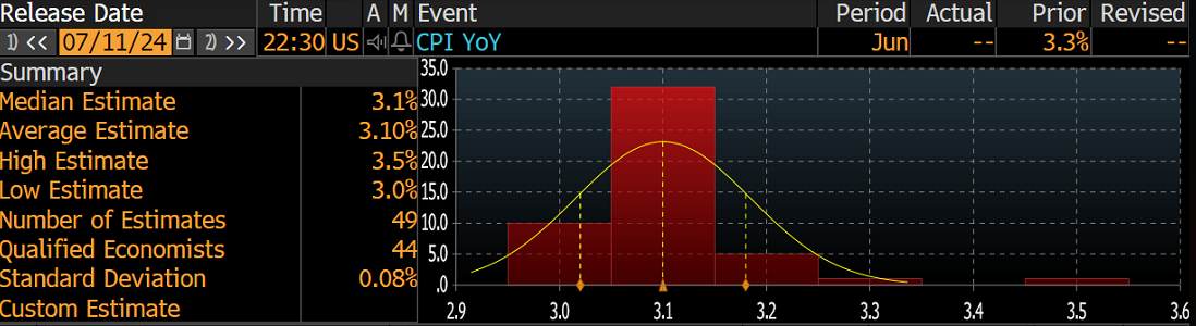 The Fed's Decision: A Balancing Act Between Inflation And Unemployment The Fed's Decision: A Balancing Act Between Inflation And Unemployment
