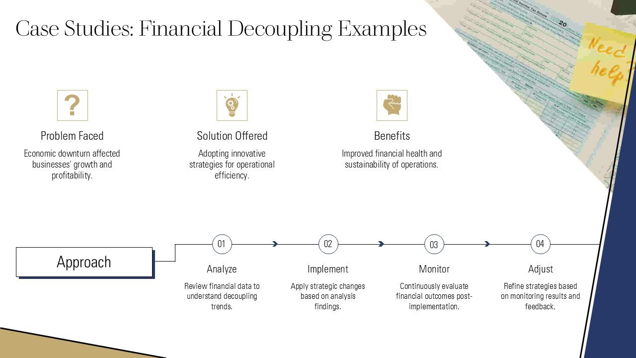 The Great Decoupling In Action: Case Studies And Examples The Great Decoupling In Action: Case Studies And Examples