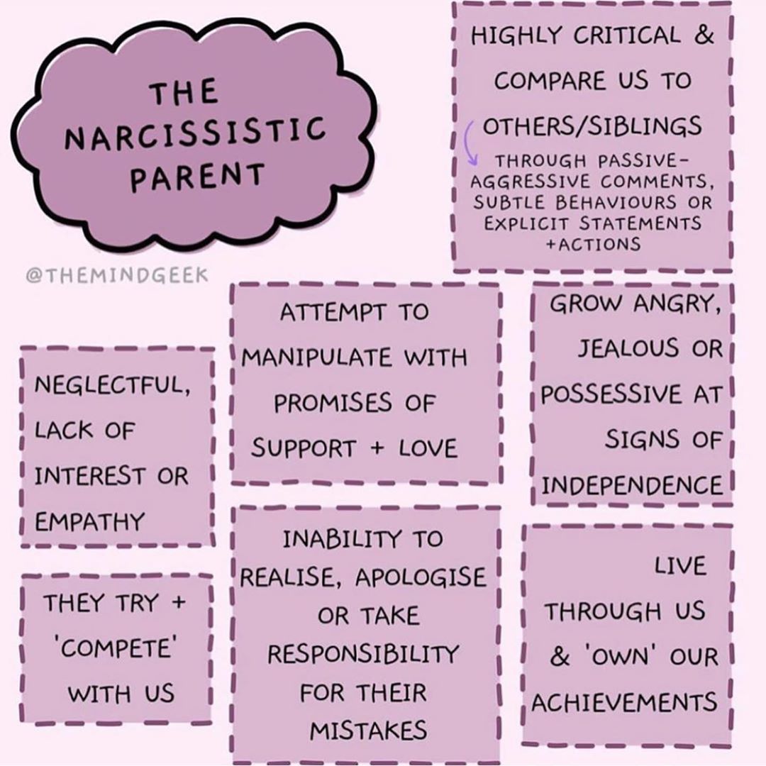 The Impact Of A Narcissistic Parent: Miley Cyrus's Openness And Its Importance The Impact Of A Narcissistic Parent: Miley Cyrus's Openness And Its Importance