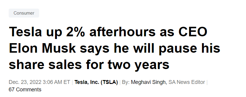 The Impact Of Elon Musk's Recent Behavior On Tesla Stock The Impact Of Elon Musk's Recent Behavior On Tesla Stock