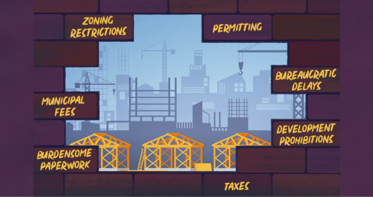 The Impact Of Provincial Policies On Home Construction Speed And Affordability The Impact Of Provincial Policies On Home Construction Speed And Affordability