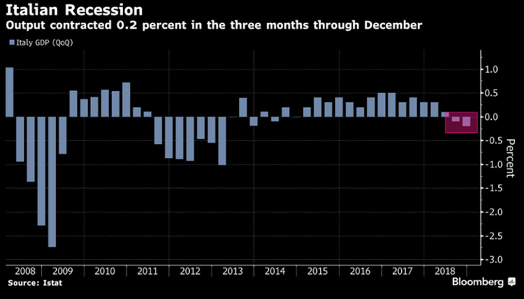 The Impact Of Tariff Volatility On Recordati's M&A Activity In Italy The Impact Of Tariff Volatility On Recordati's M&A Activity In Italy