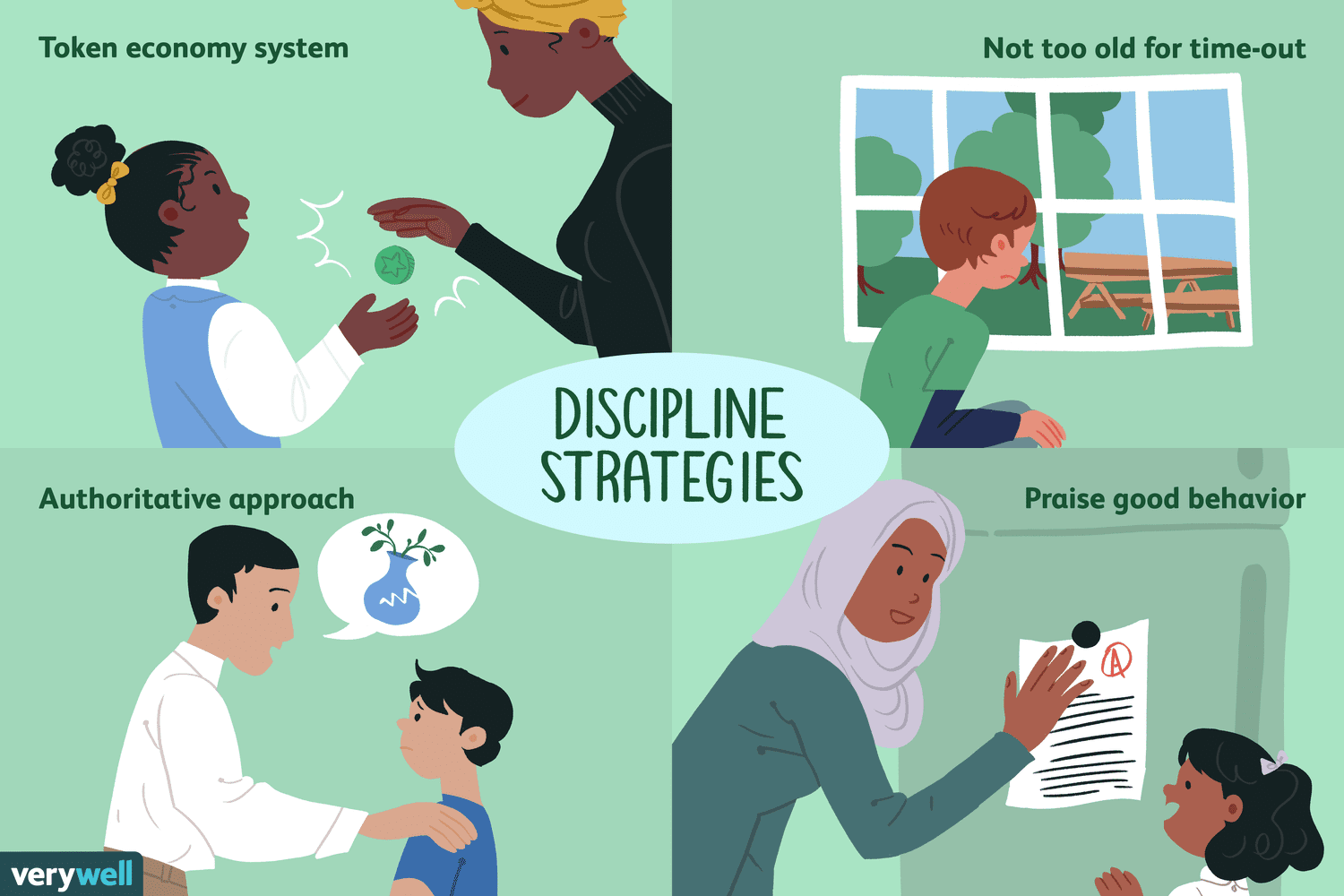 The Ineffectiveness Of School Suspensions: Promoting Positive Discipline Strategies The Ineffectiveness Of School Suspensions: Promoting Positive Discipline Strategies