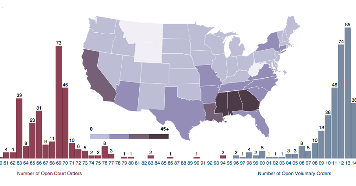 The Justice Department And School Desegregation: A Shifting Landscape The Justice Department And School Desegregation: A Shifting Landscape