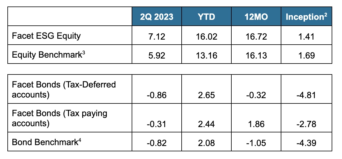 The Knicks' Post-Brunson Performance: Short-Term And Long-Term Impacts The Knicks' Post-Brunson Performance: Short-Term And Long-Term Impacts