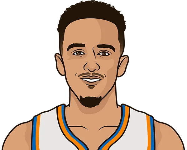 The Landry Shamet Question: A Dilemma For The New York Knicks The Landry Shamet Question: A Dilemma For The New York Knicks