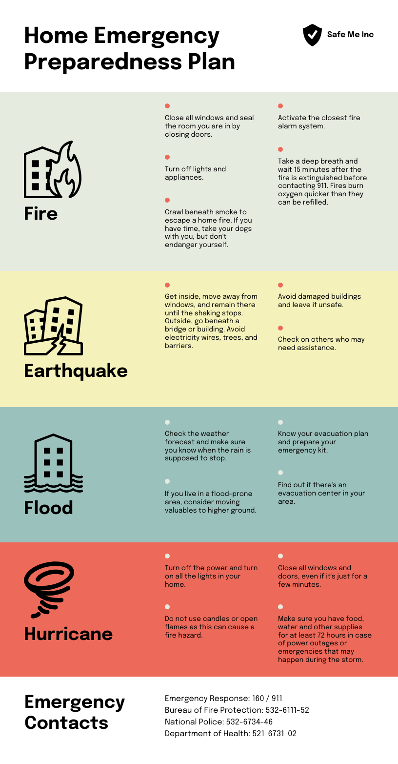 The Louisville Tornado Of 2012: Long-Term Effects And Community Preparedness