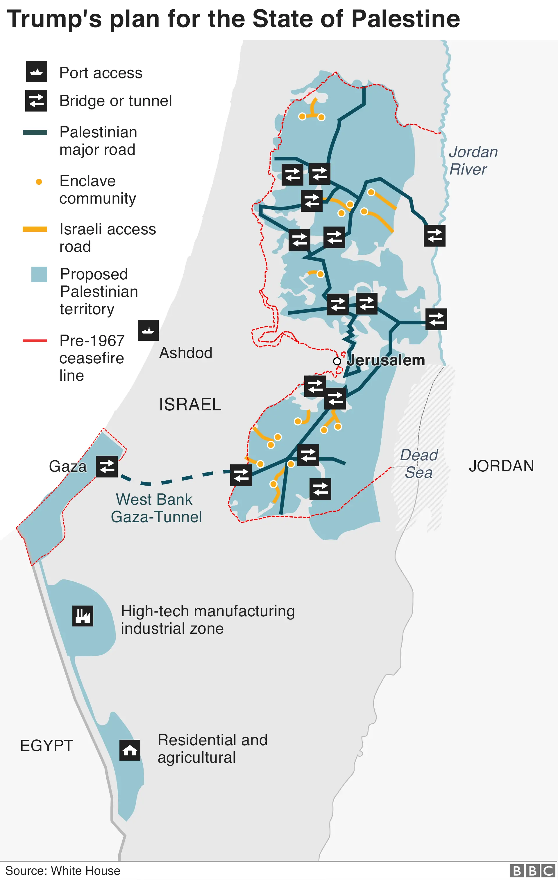 The Quiet Hand Of Kushner: Shaping Trump's Middle East Policy The Quiet Hand Of Kushner: Shaping Trump's Middle East Policy