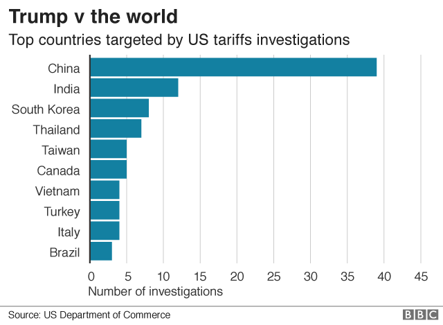 The Return Of Trump Tariffs: Economic Fallout For Europe And Potential Responses The Return Of Trump Tariffs: Economic Fallout For Europe And Potential Responses