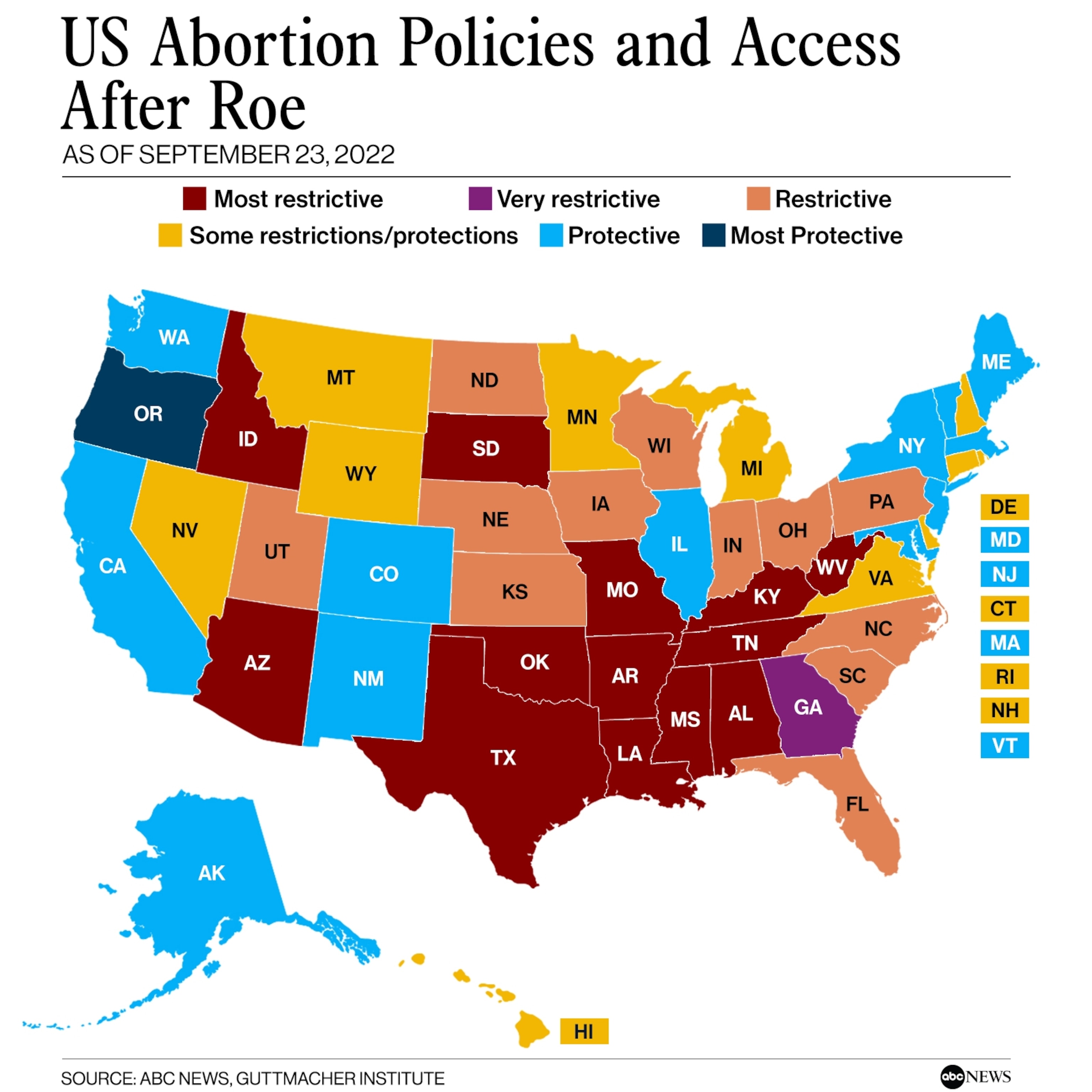 The Rise Of OTC Birth Control: A New Era Of Reproductive Freedom After Roe V Wade The Rise Of OTC Birth Control: A New Era Of Reproductive Freedom After Roe V Wade