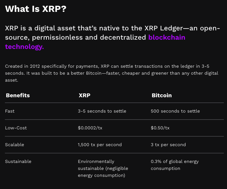 The Risks And Rewards Of Investing In XRP (Ripple) Now The Risks And Rewards Of Investing In XRP (Ripple) Now