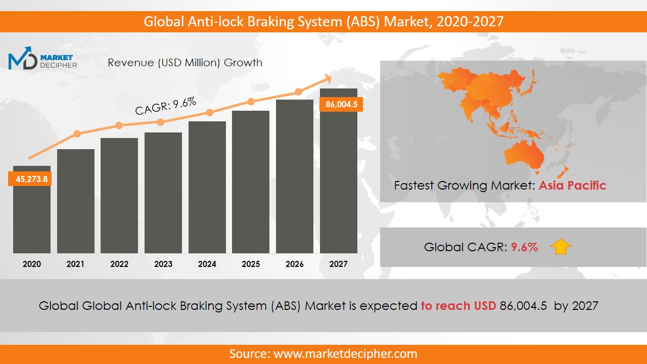 The Saudi ABS Market: How A Regulatory Change Created A Major Opportunity The Saudi ABS Market: How A Regulatory Change Created A Major Opportunity