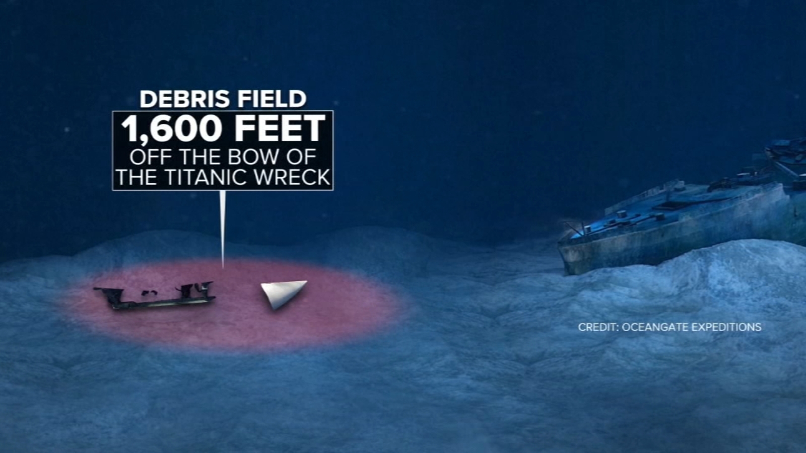 The Sound Of The Titan Sub's Implosion: What The Footage Reveals The Sound Of The Titan Sub's Implosion: What The Footage Reveals