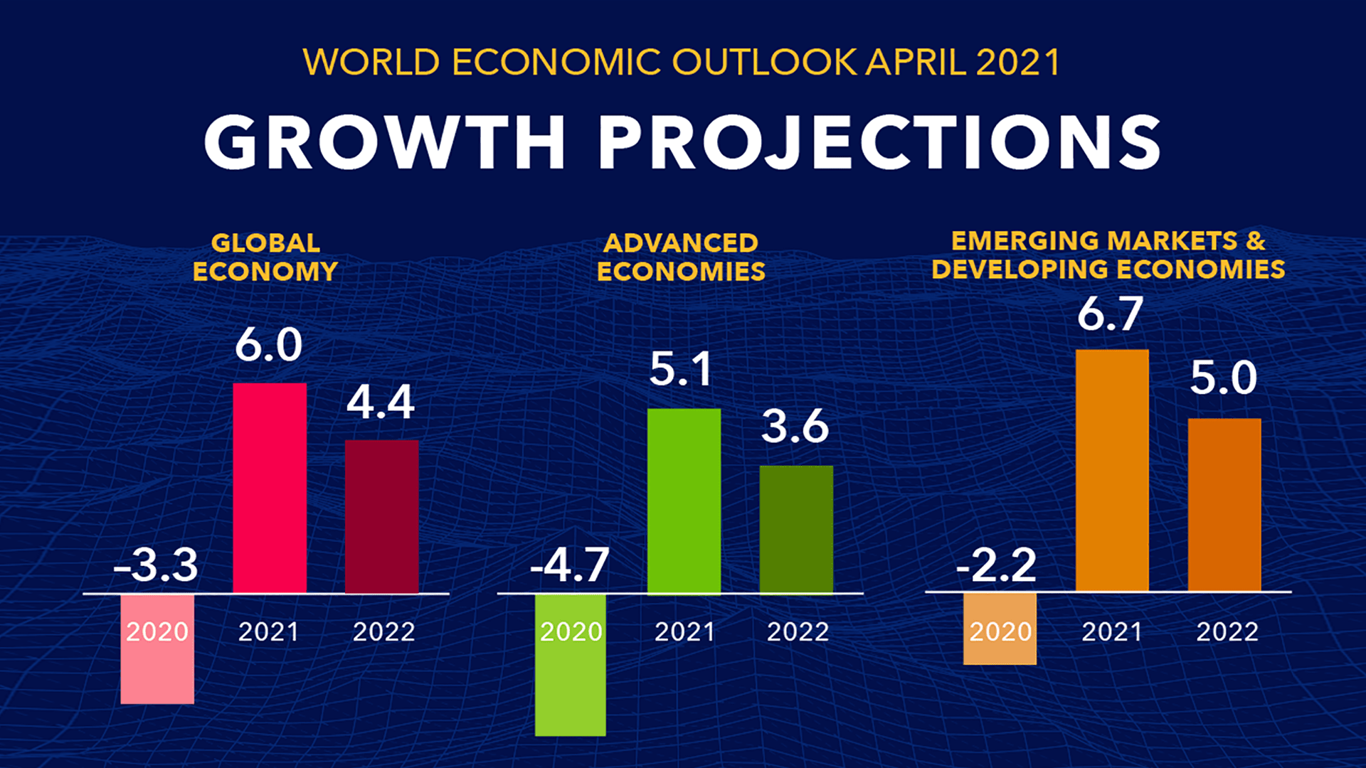 The Tariff Impact: Southwest Washington's Economic Outlook The Tariff Impact: Southwest Washington's Economic Outlook
