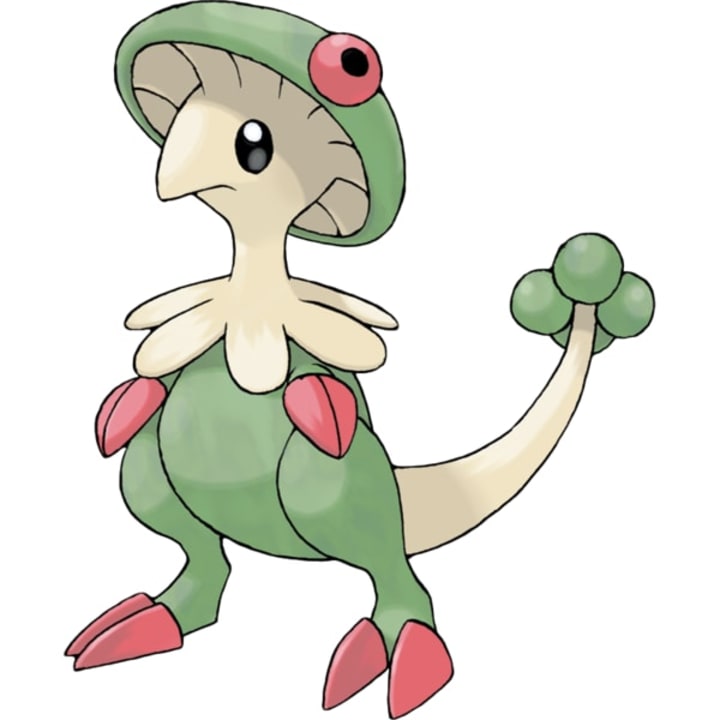 The Top 5 Grass Starters In Pokémon: A Comprehensive Guide The Top 5 Grass Starters In Pokémon: A Comprehensive Guide