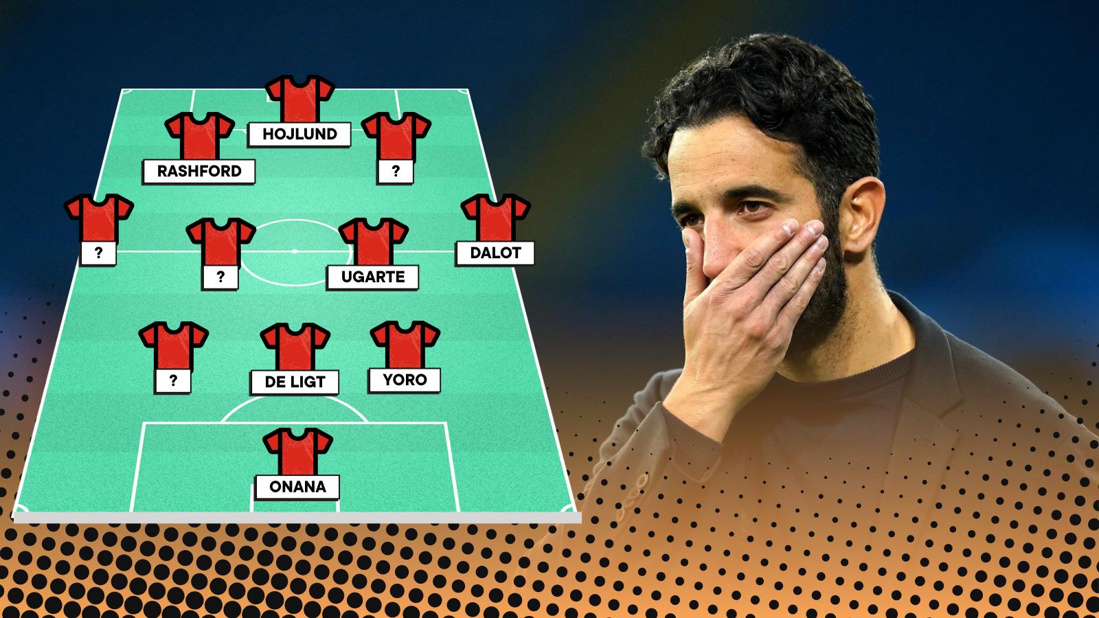 The Trust Issue: Amorim's Revelation About Manchester United Player The Trust Issue: Amorim's Revelation About Manchester United Player