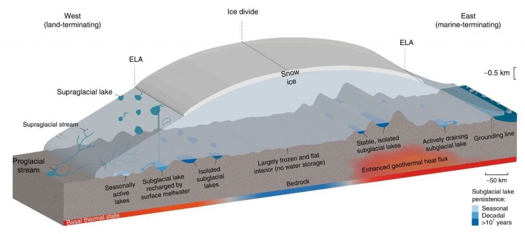 The U.S. Military And Greenland's Ice: A Hidden Chapter Of History The U.S. Military And Greenland's Ice: A Hidden Chapter Of History
