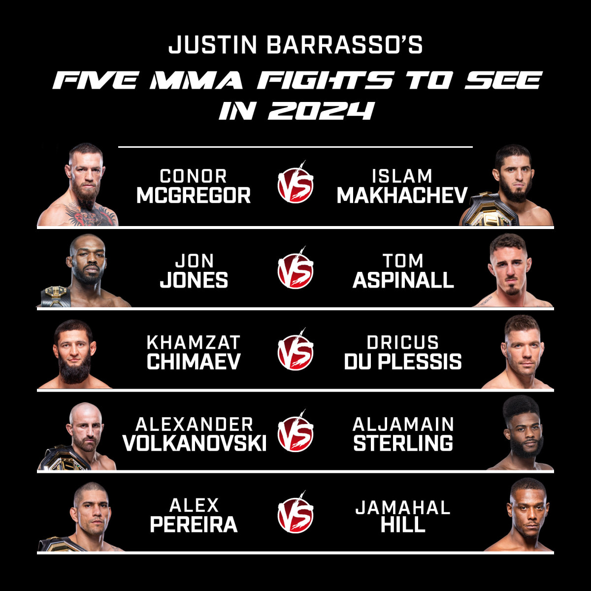 The Ultimate Guide To UFC Fights In May 2025: Including UFC 315 The Ultimate Guide To UFC Fights In May 2025: Including UFC 315