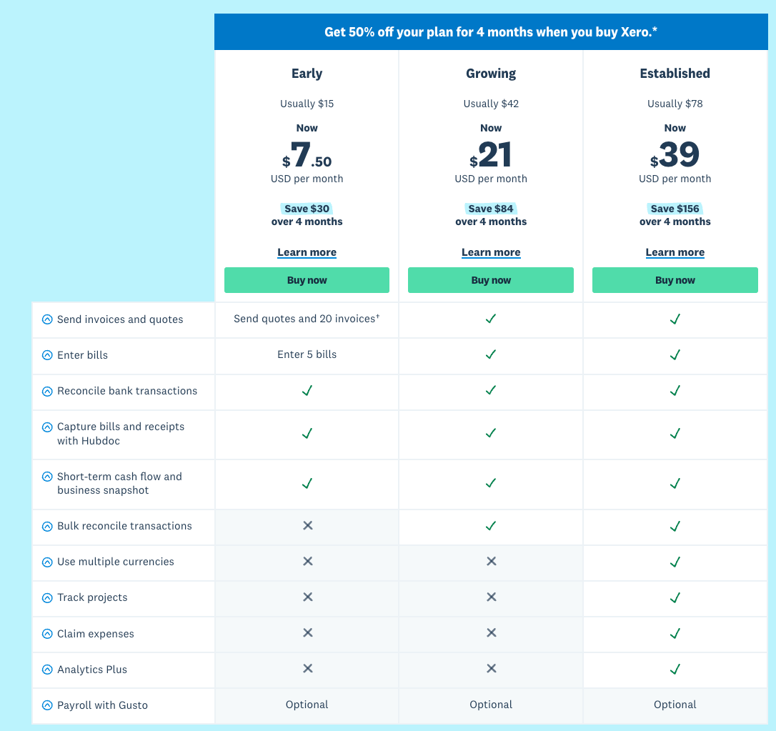 The Ultimate Guide To Watch Pricing And Value The Ultimate Guide To Watch Pricing And Value