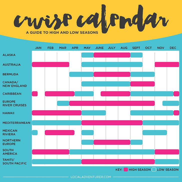 Today In Liverpool: €360m Cruise Ship Arrival Today In Liverpool: €360m Cruise Ship Arrival