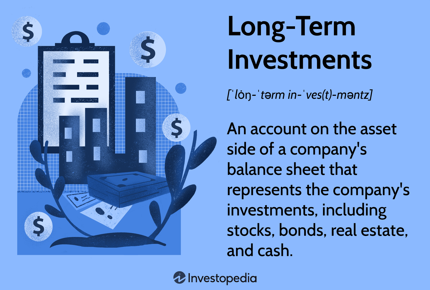 Today's Market: Tax Bill Implications For Stocks, Bonds, And Bitcoin Today's Market: Tax Bill Implications For Stocks, Bonds, And Bitcoin