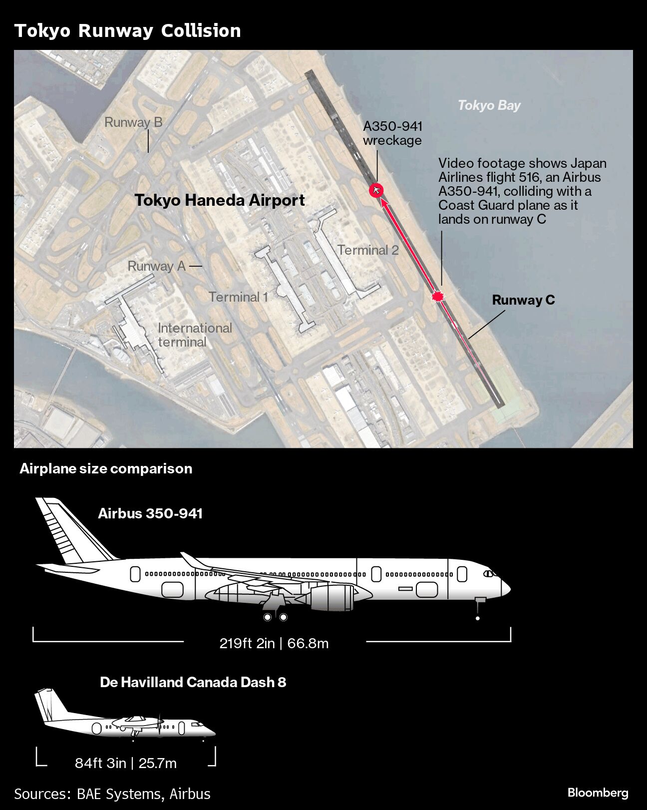 Tokyo To Seattle Flight Diverted After Passenger's Exit Door Incident Tokyo To Seattle Flight Diverted After Passenger's Exit Door Incident
