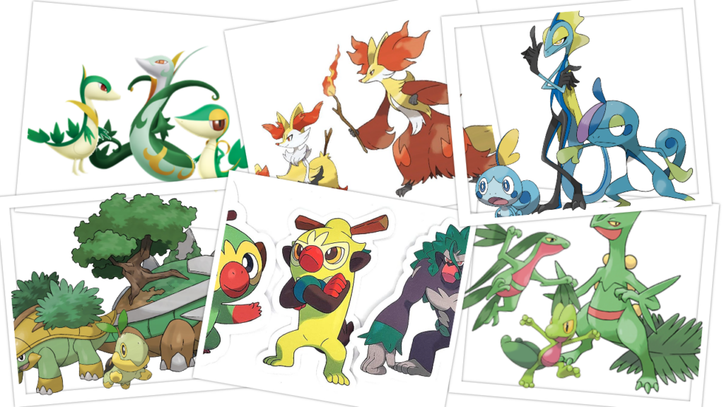 Top Starter Pokémon: A Generation-by-Generation Ranking