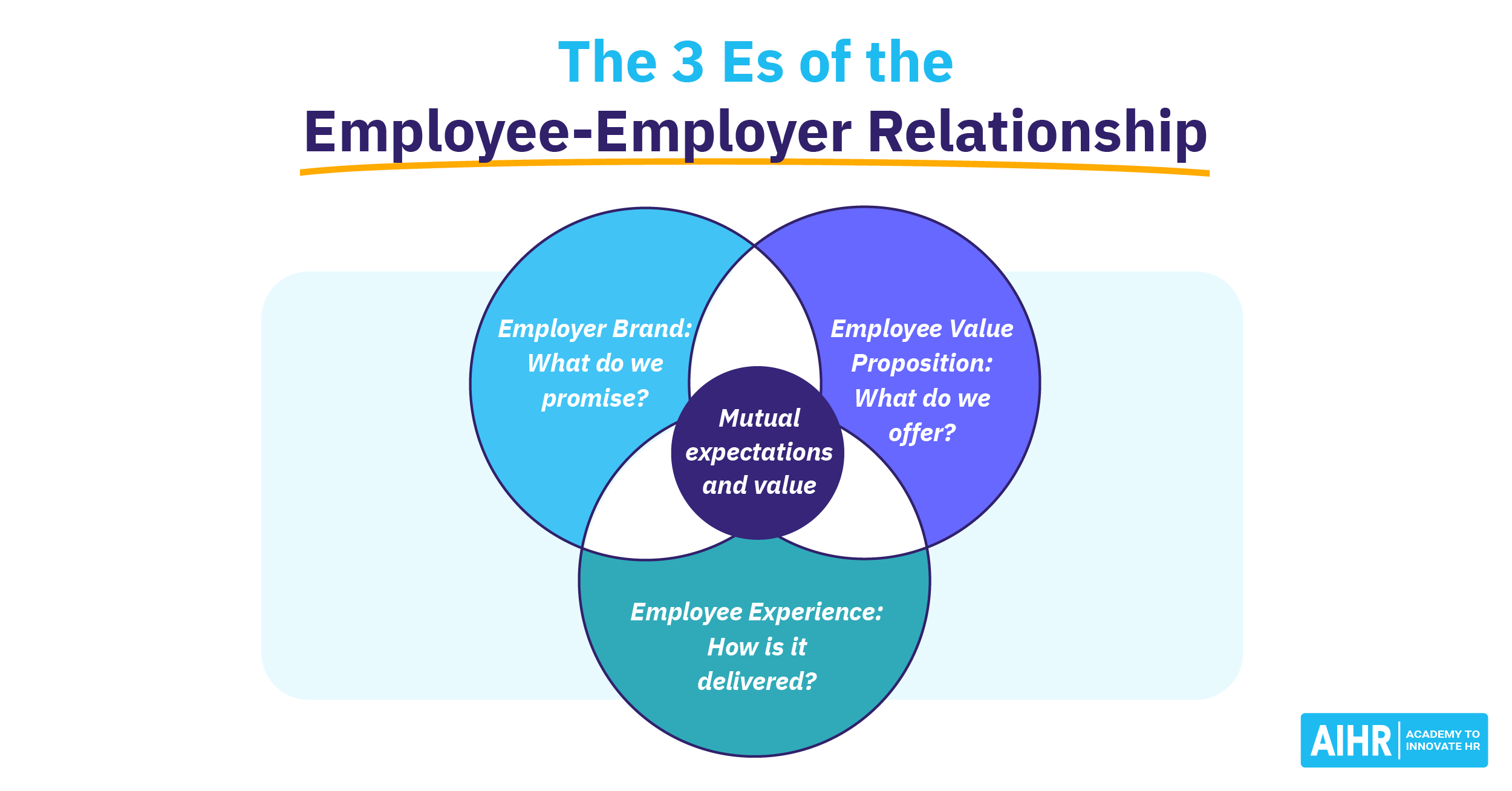 Tough Talk From Bosses: Examining The Changing Employee-Employer Relationship Tough Talk From Bosses: Examining The Changing Employee-Employer Relationship