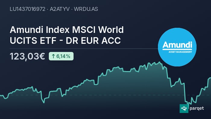 Tracking The Net Asset Value (NAV) Of Amundi MSCI All Country World UCITS ETF USD Acc Tracking The Net Asset Value (NAV) Of Amundi MSCI All Country World UCITS ETF USD Acc