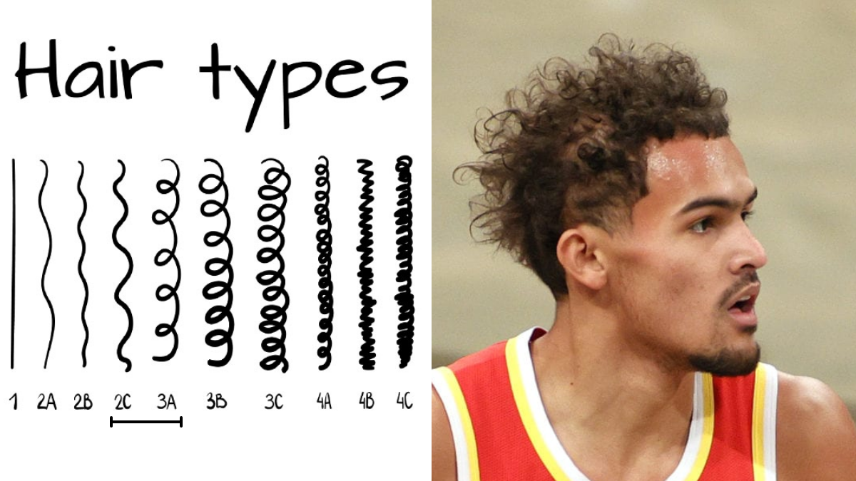 Trae Young's Travels: Were The Refs Too Lenient? Trae Young's Travels: Were The Refs Too Lenient?