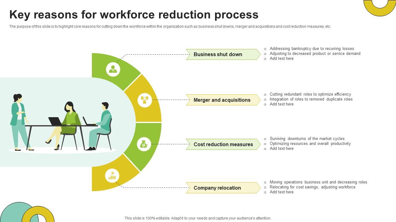 Transportation Department Workforce Reduction: Details And Timeline Transportation Department Workforce Reduction: Details And Timeline
