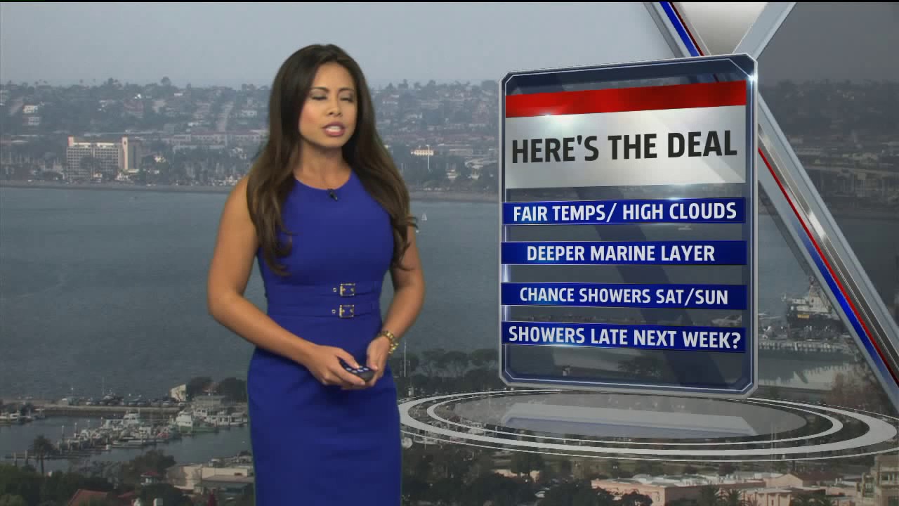Travel Alert: Cool, Wet, And Windy Weather In San Diego County Travel Alert: Cool, Wet, And Windy Weather In San Diego County