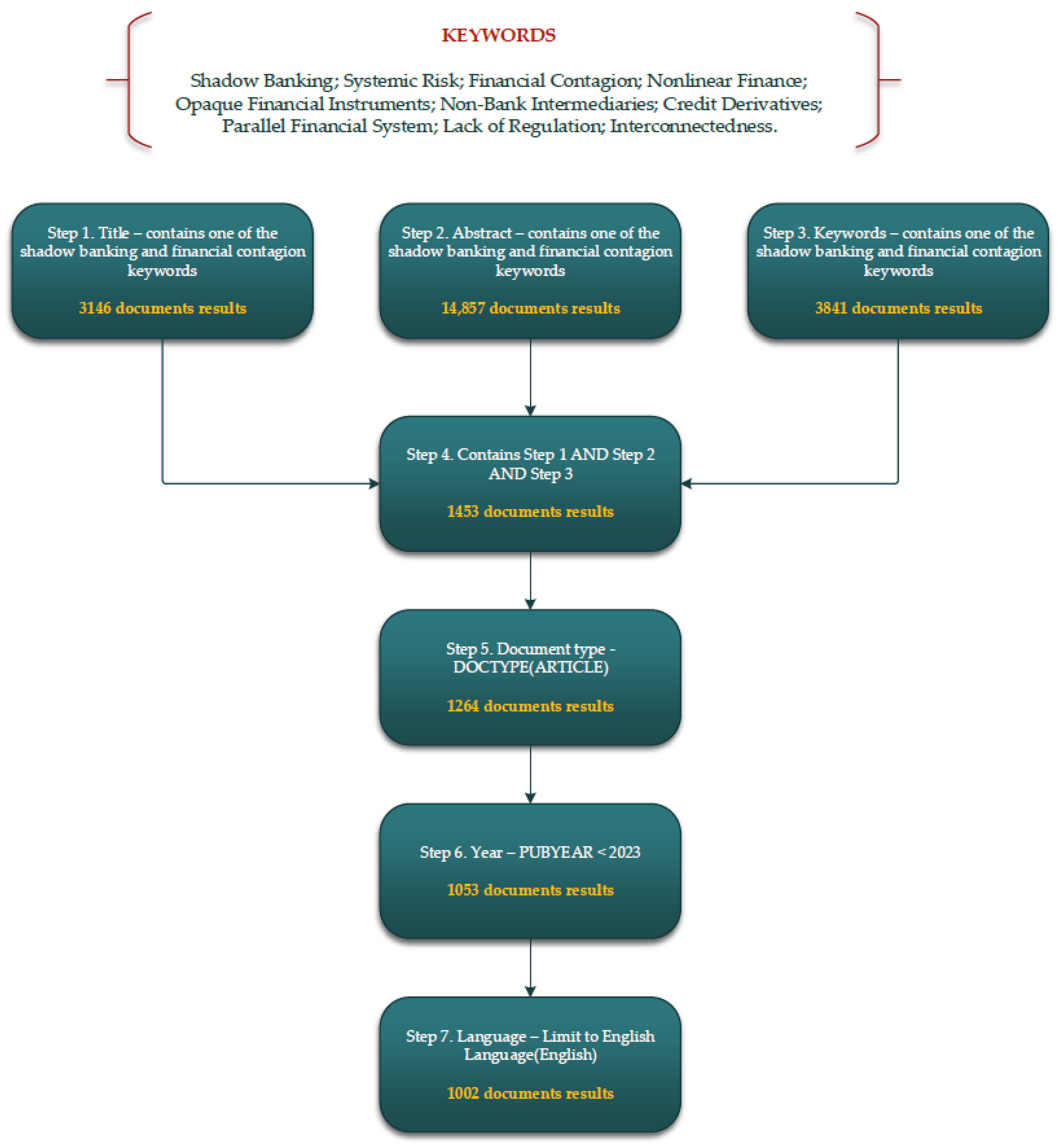 Trump Administration Aerospace Deals: Quantifying The Impact And Uncovering The Gaps Trump Administration Aerospace Deals: Quantifying The Impact And Uncovering The Gaps