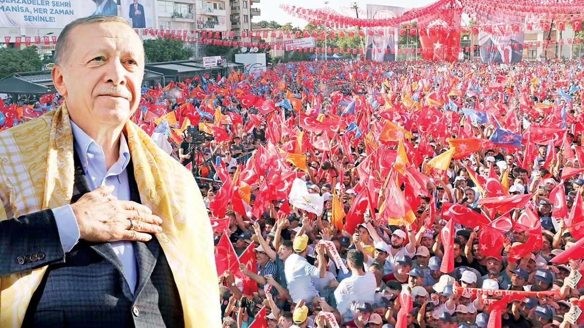 Trump Dönemi Politikaları Ve Türkiye'nin Geleceği: Analiz Ve Son Dakika Haberleri Trump Dönemi Politikaları Ve Türkiye'nin Geleceği: Analiz Ve Son Dakika Haberleri