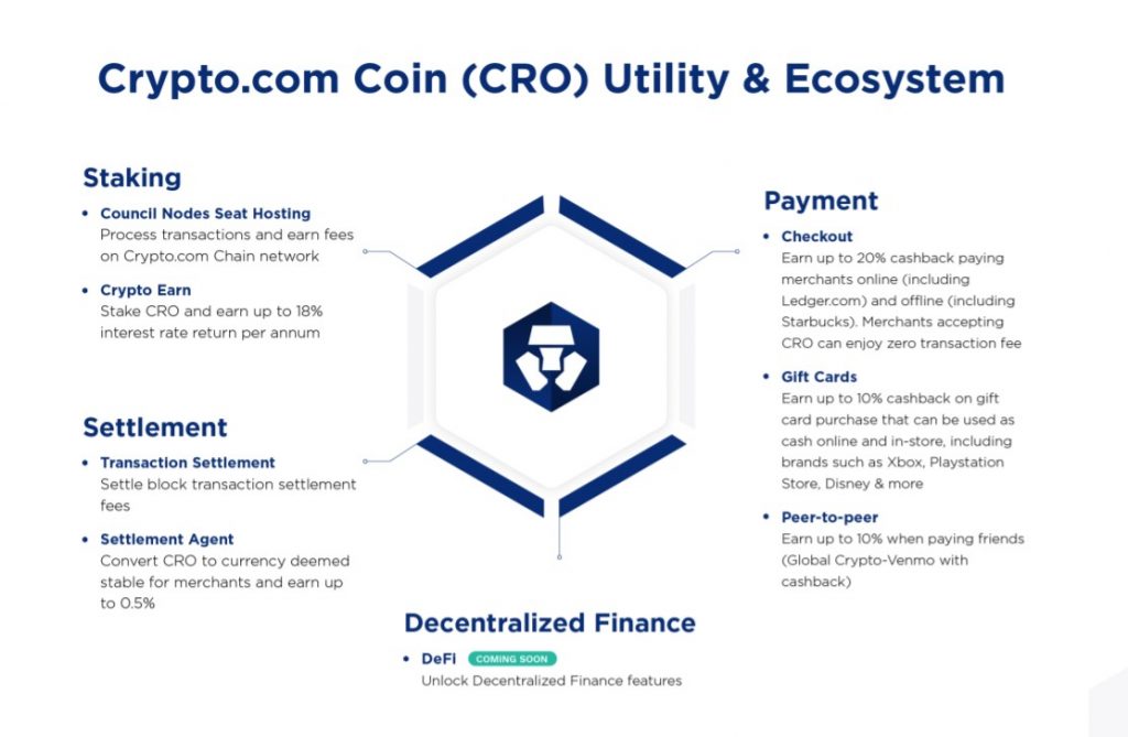 Trump Media & Crypto.com Partner On ETF Launch: $CRO Price Soars Trump Media & Crypto.com Partner On ETF Launch: $CRO Price Soars