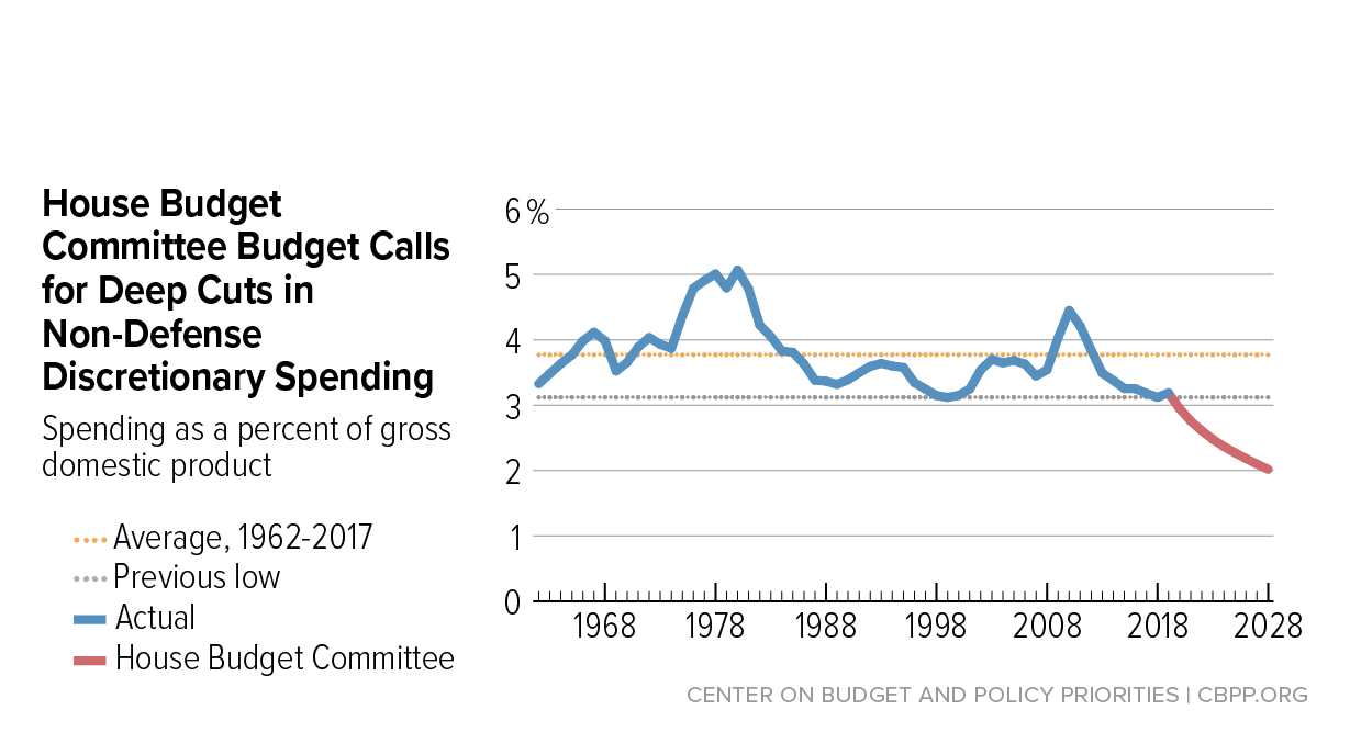 Trump Tax Cuts: Key Provisions Of The House Republican Plan Trump Tax Cuts: Key Provisions Of The House Republican Plan