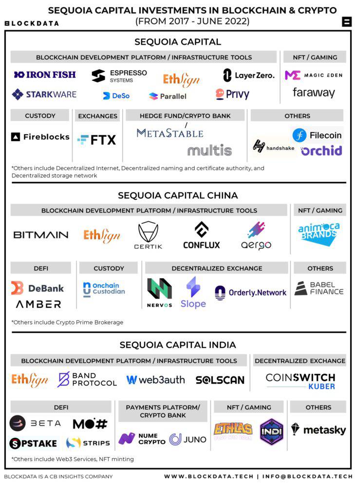 Trump's Crypto Investments: A Closer Look At His Presidential Profits Trump's Crypto Investments: A Closer Look At His Presidential Profits