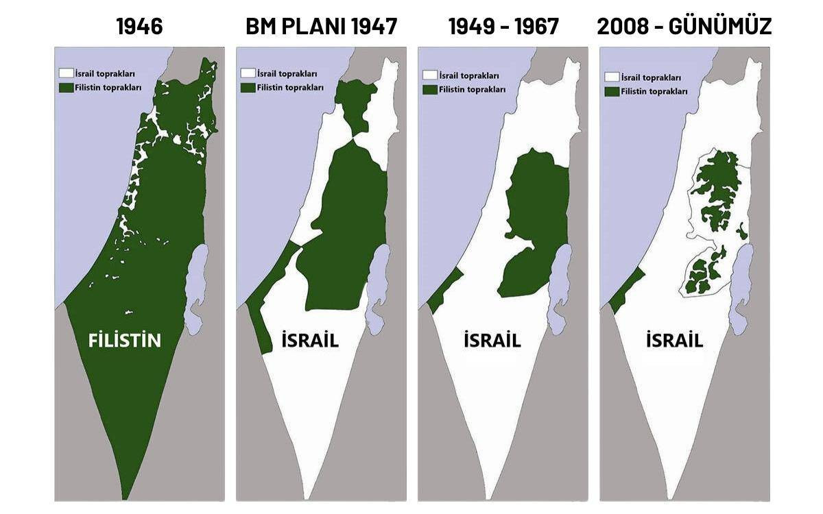 Türkiye-İsrail Çatışması: ABD'li Derginin Uyarısı Ve Erdoğan-Netanyahu'nun Karşılaşması Türkiye-İsrail Çatışması: ABD'li Derginin Uyarısı Ve Erdoğan-Netanyahu'nun Karşılaşması