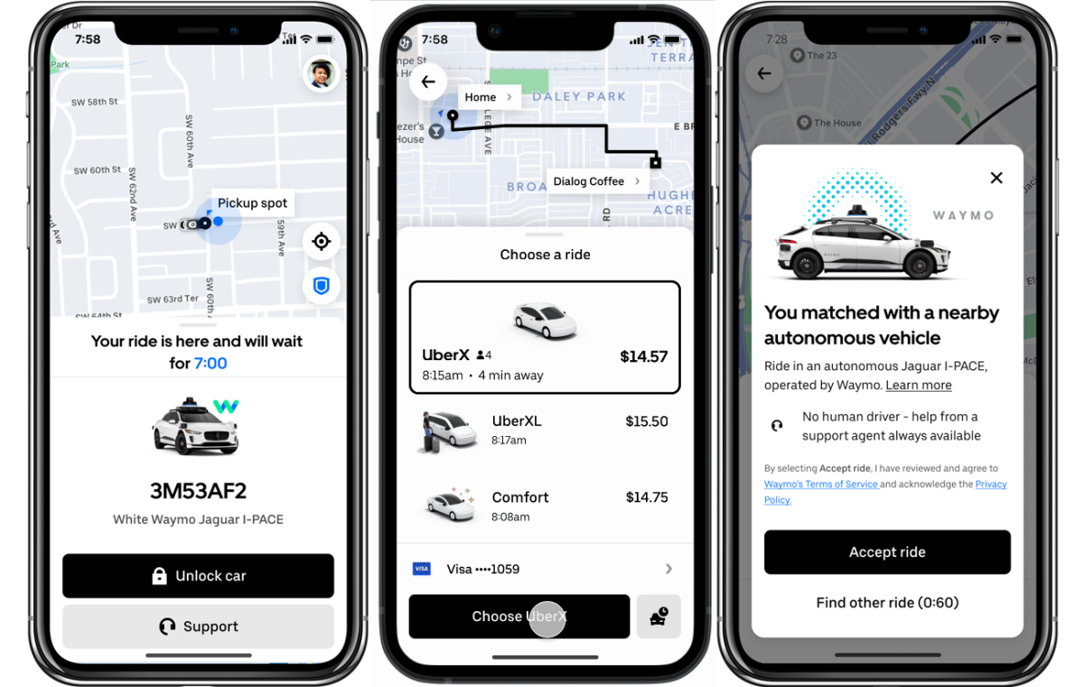 Uber And Waymo: Autonomous Rides Now Available In Austin Uber And Waymo: Autonomous Rides Now Available In Austin