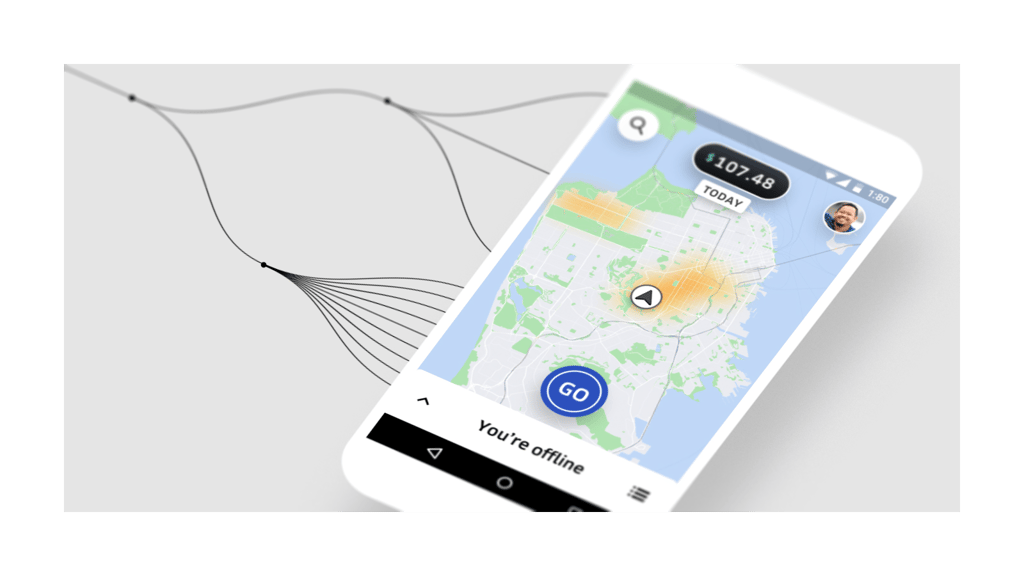 Uber's New Driver Subscription Plans: A Commission-Free Future? Uber's New Driver Subscription Plans: A Commission-Free Future?