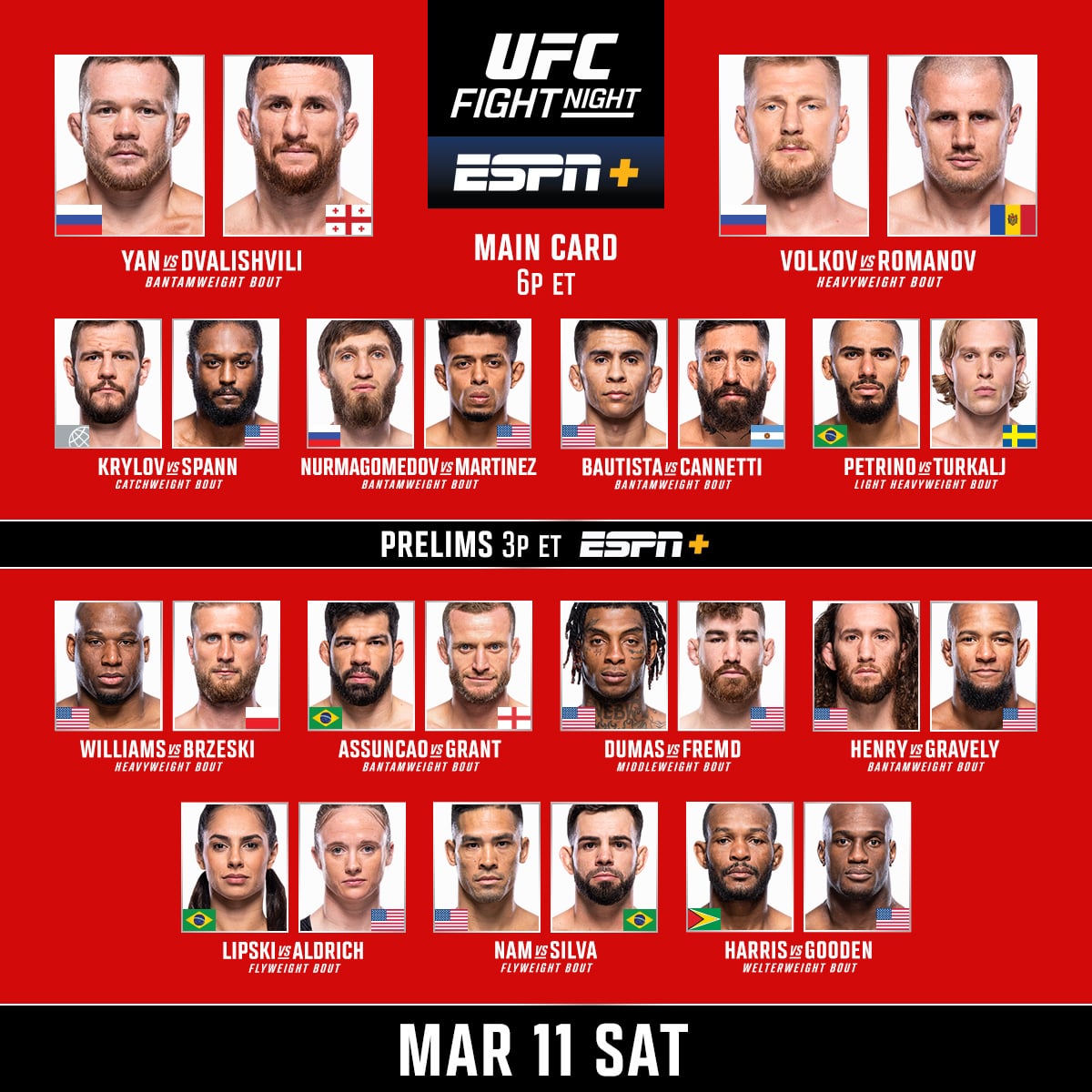 UFC 313: Headliner Preview And Fight Card Predictions UFC 313: Headliner Preview And Fight Card Predictions