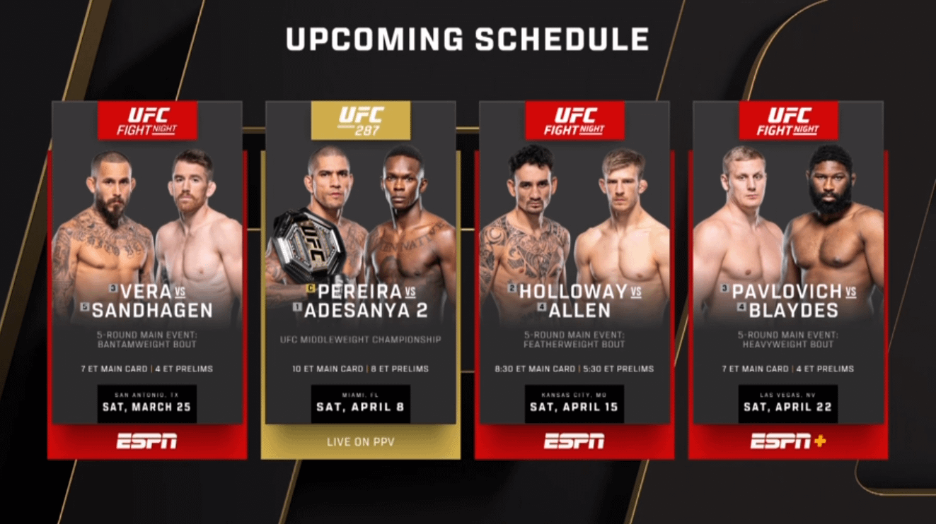 UFC 313 Preview And Predictions: A Fight-by-Fight Breakdown UFC 313 Preview And Predictions: A Fight-by-Fight Breakdown