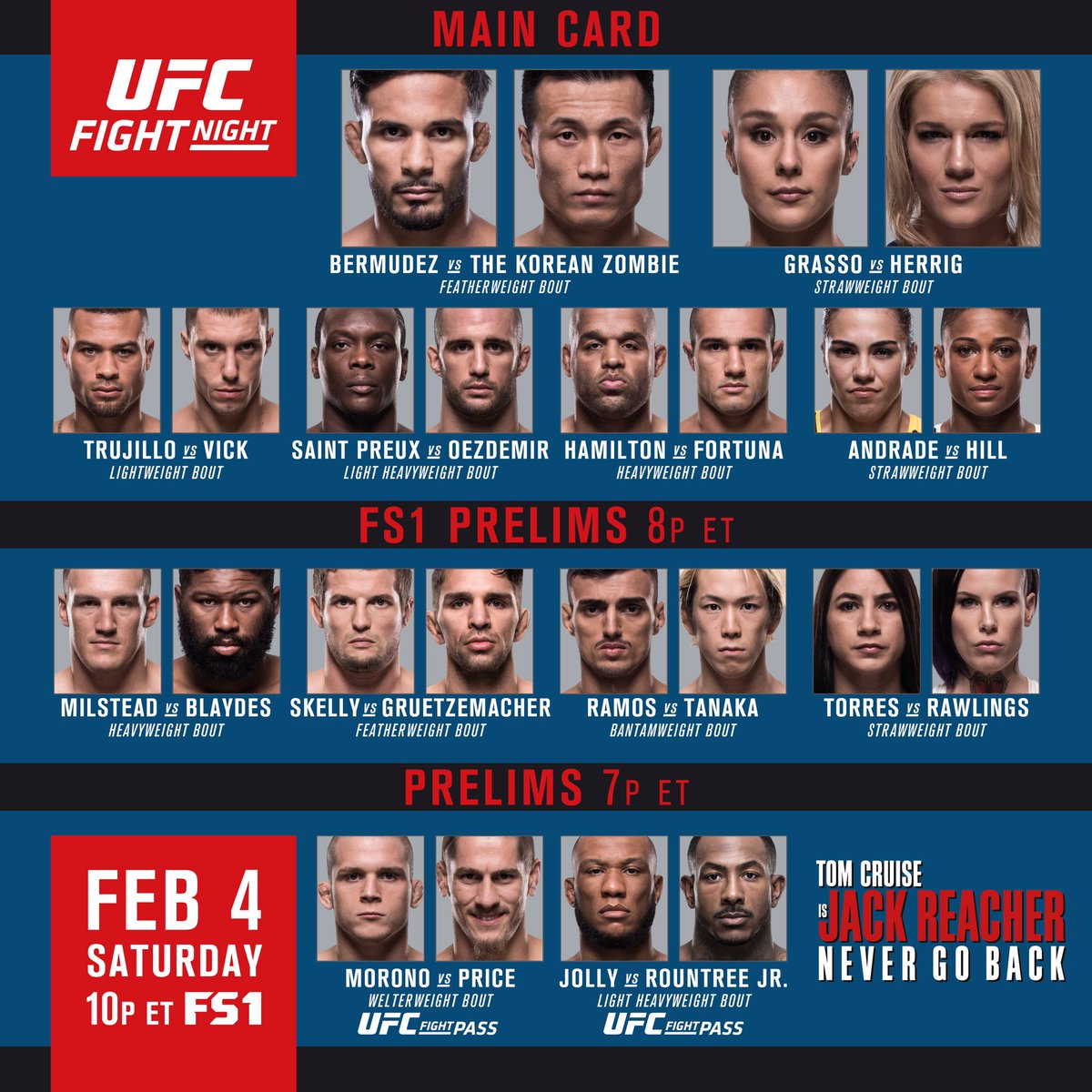 UFC 313: Preview, Predictions, And Betting Odds UFC 313: Preview, Predictions, And Betting Odds