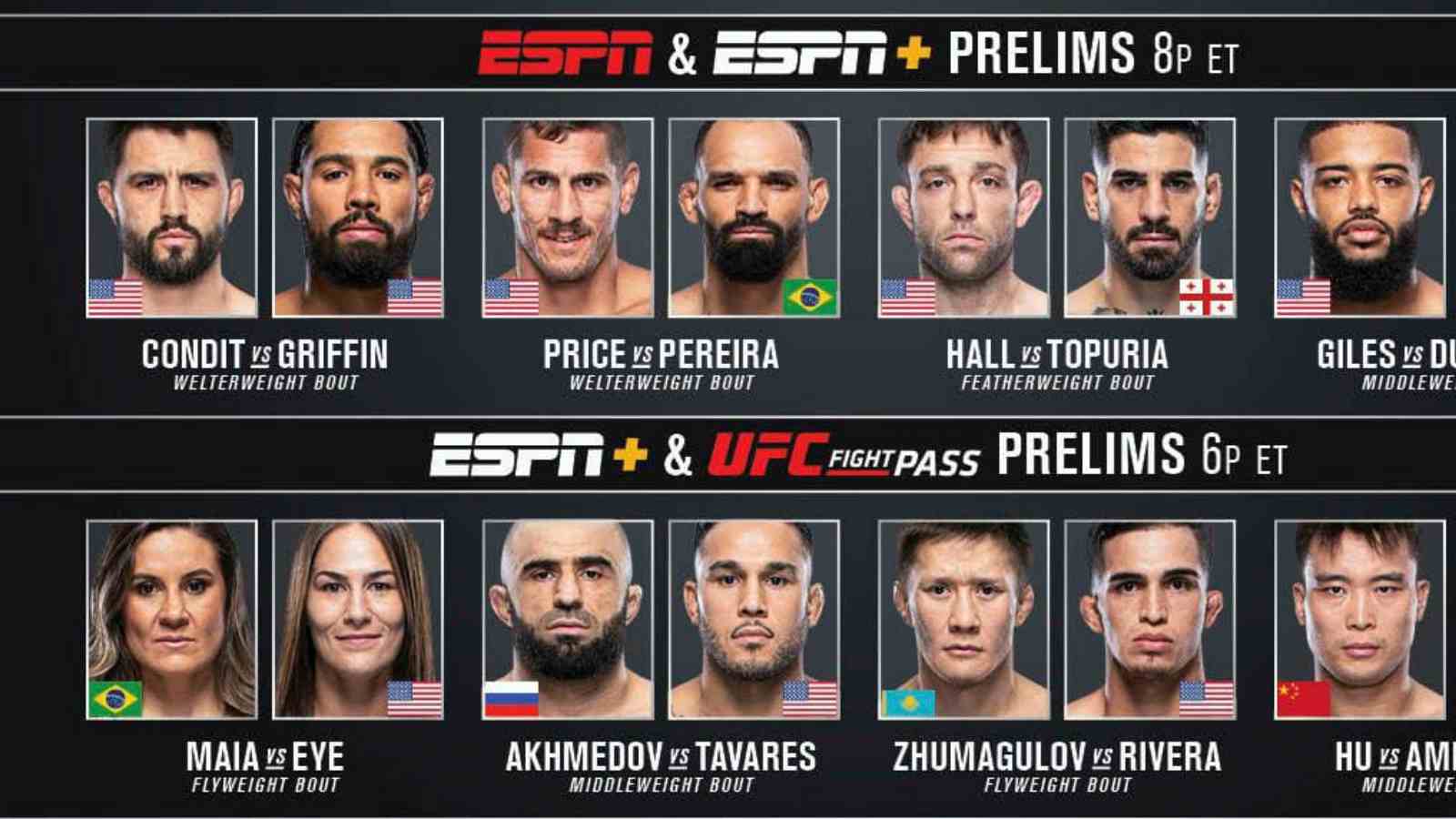 UFC 315 & May 2025 Fight Card: Complete Schedule And Details UFC 315 & May 2025 Fight Card: Complete Schedule And Details