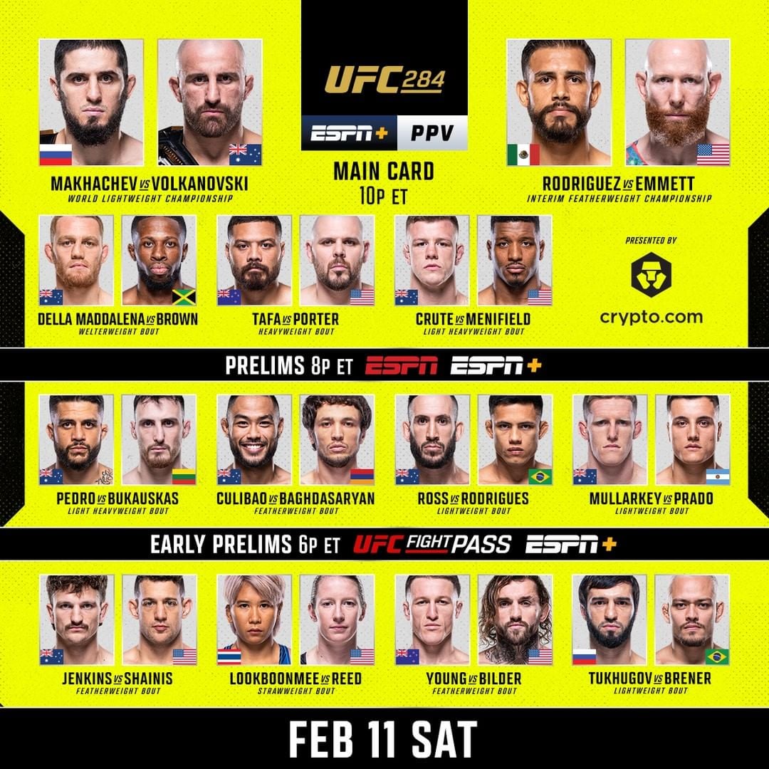 UFC 315: Betting Odds, Predictions, And MMAmania.com's Analysis UFC 315: Betting Odds, Predictions, And MMAmania.com's Analysis