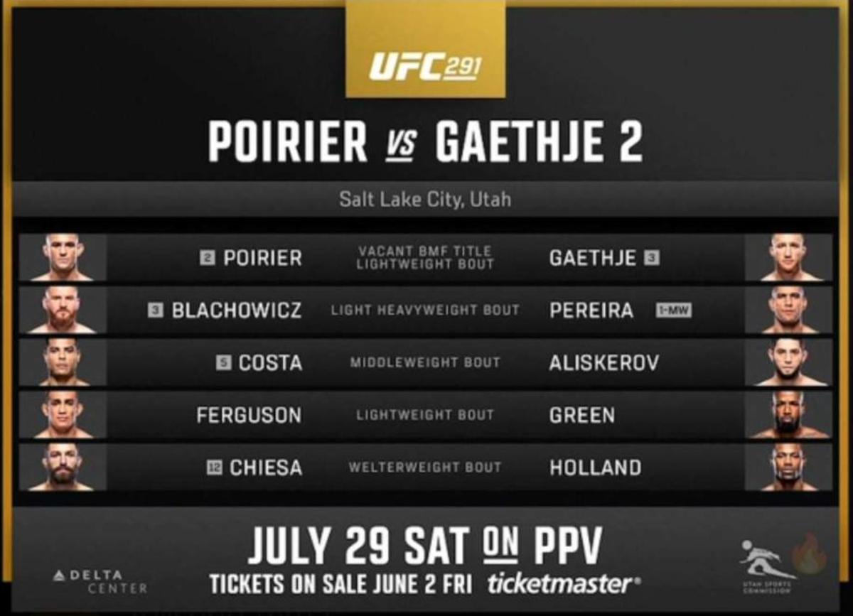 UFC 315: Full Fight Card Breakdown And Predictions UFC 315: Full Fight Card Breakdown And Predictions